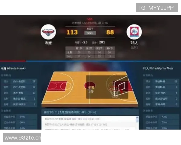 篮球心理素质实力榜单权威发布揭示顶尖球员心理优势与竞技表现关系