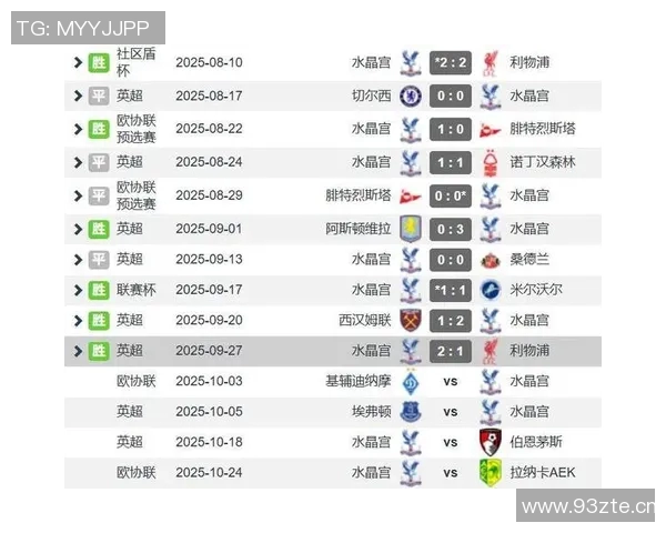 英超球队的别称与历史背景